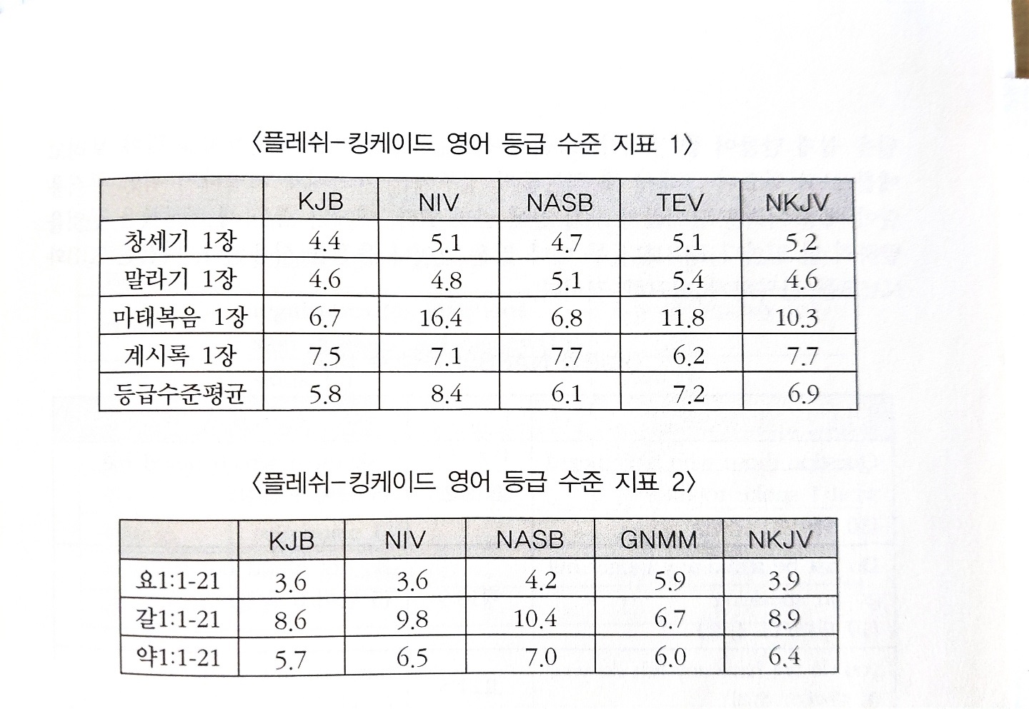 KakaoTalk_20220812_172339241.jpg