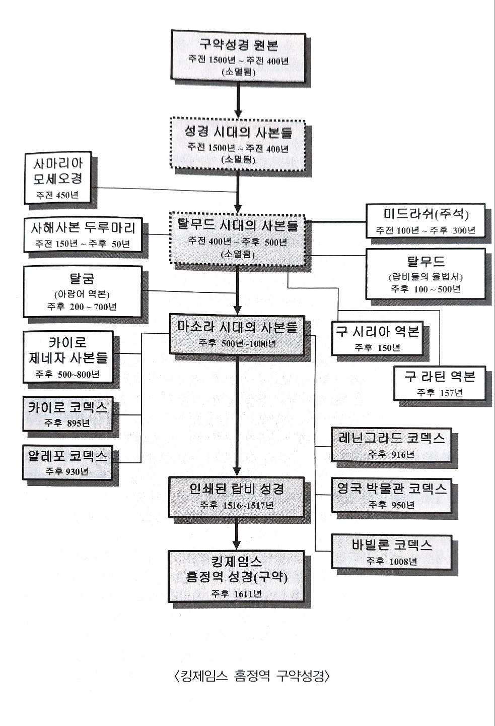 KakaoTalk_20220812_145443311.jpg